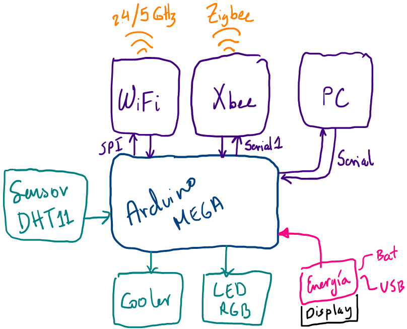 No description has been provided for this image