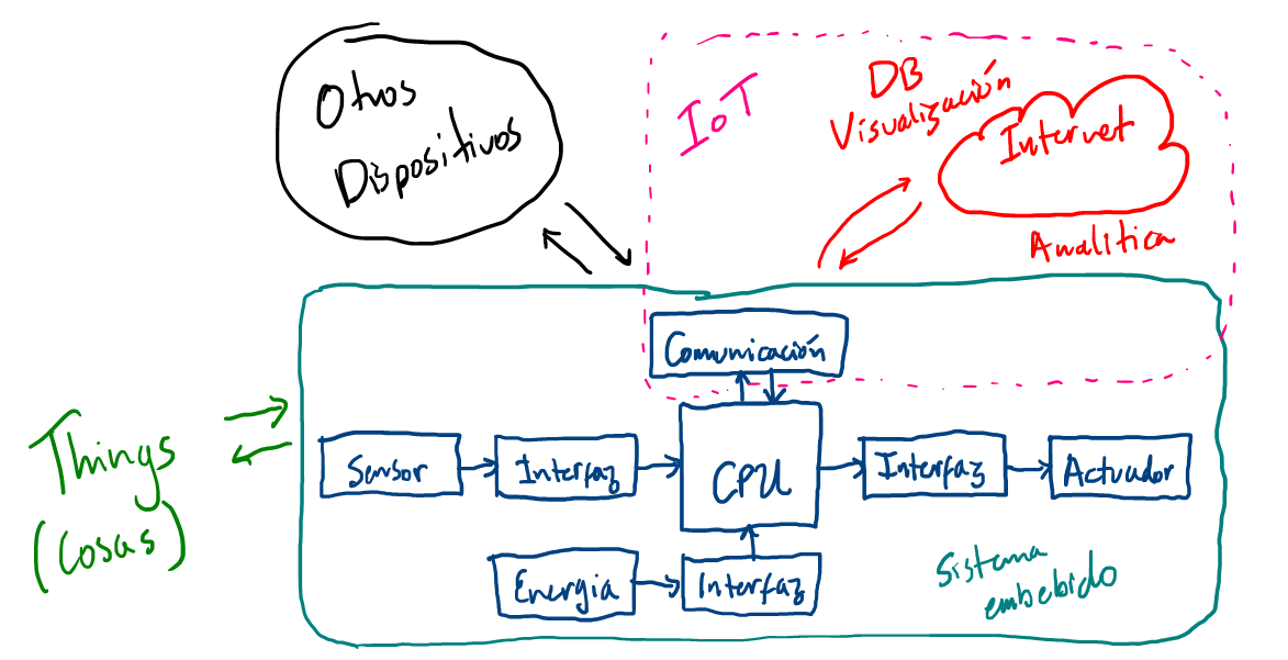 No description has been provided for this image